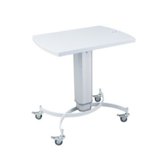 Stoliki okulistyczne